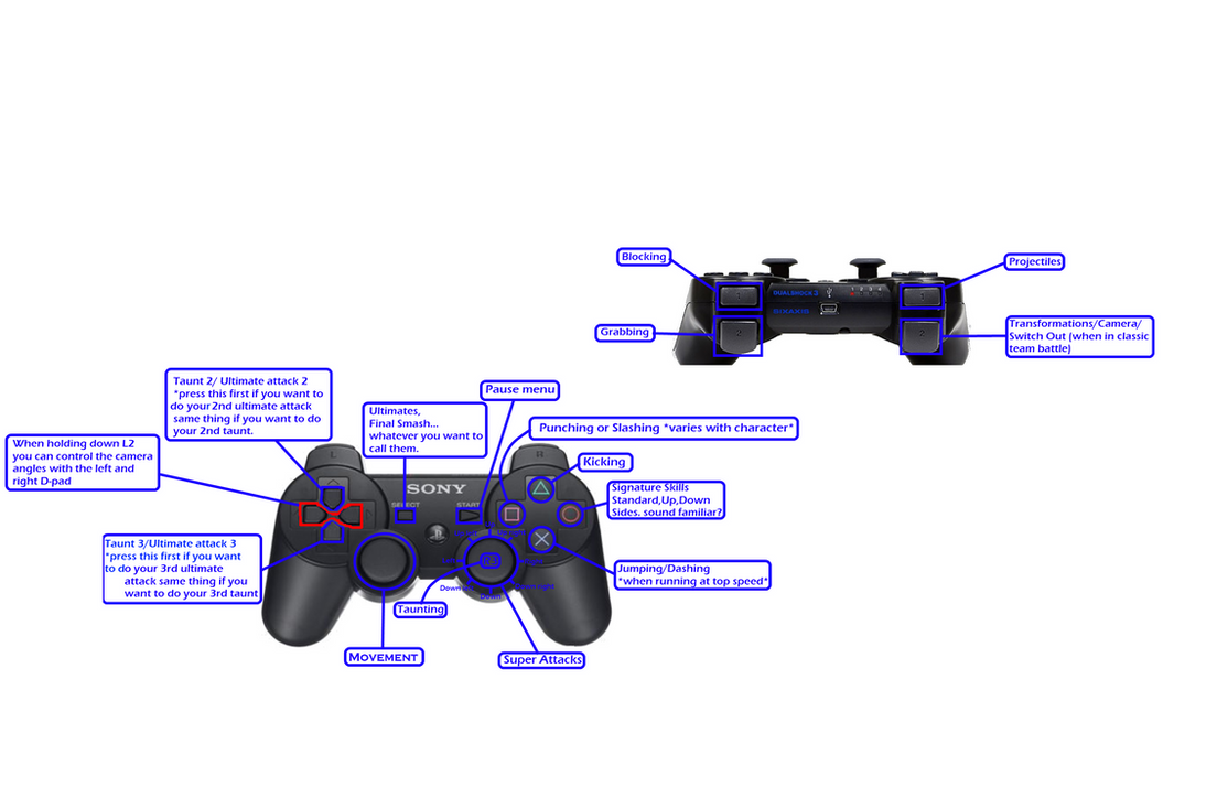 Vs Mode controlls for EEnE and SSnK 4 by ModernEddy01 on DeviantArt
