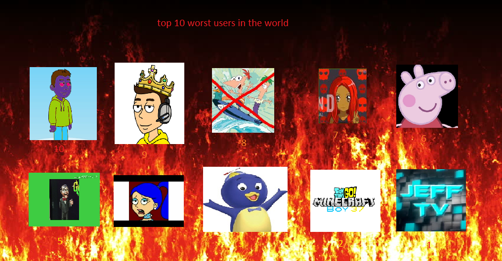 Miko kubota kills vol 1 (full dvd) Top 10 Worst Users In The World by Art1stg1rl on DeviantArt