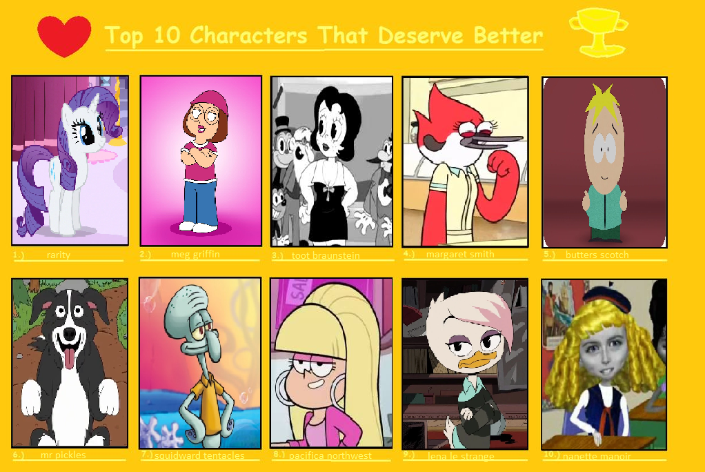 Top 10 Characters That Deserve Better by ArwenTheCuteWolfGirl on