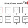 My Top 10 Worst Users On Youtube