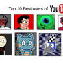 Top 10 Best Youtubers