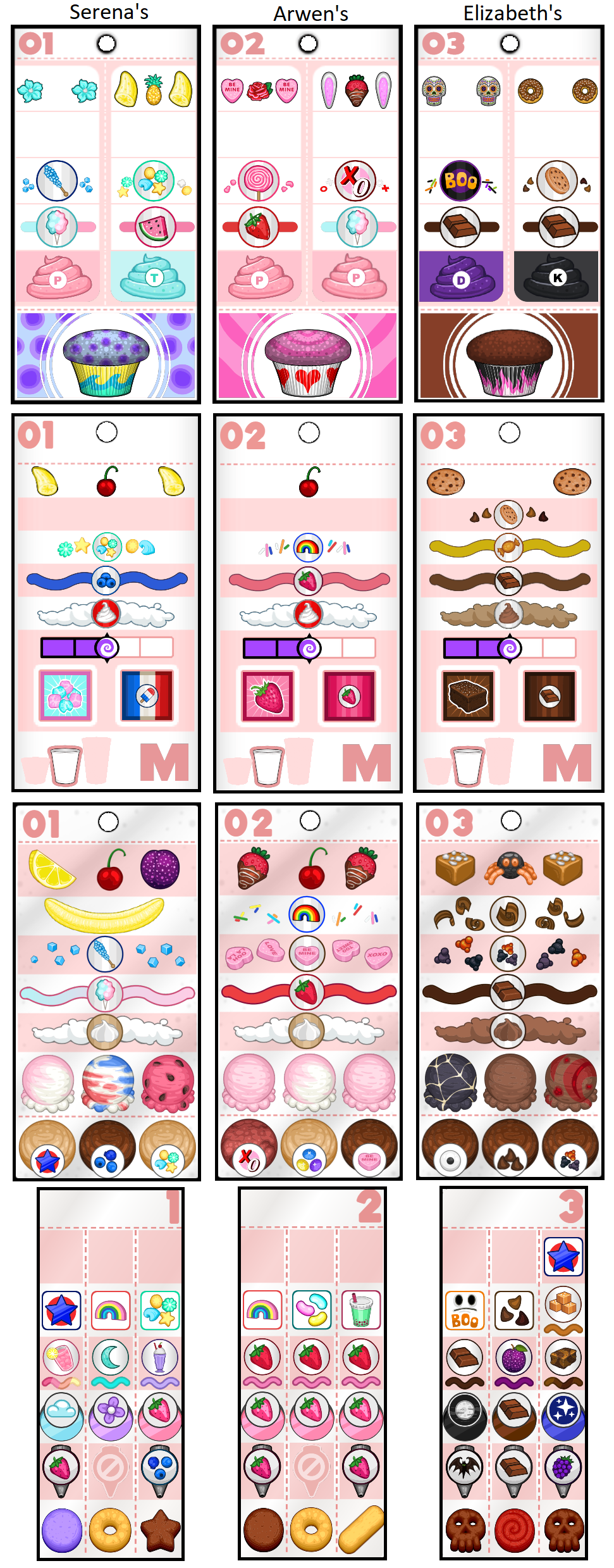Papa's Cupcakeria HD Apk Android Download for Free by oliverpetegamesapk on  DeviantArt
