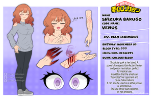 BNHA OC: Shizuka Bakugo