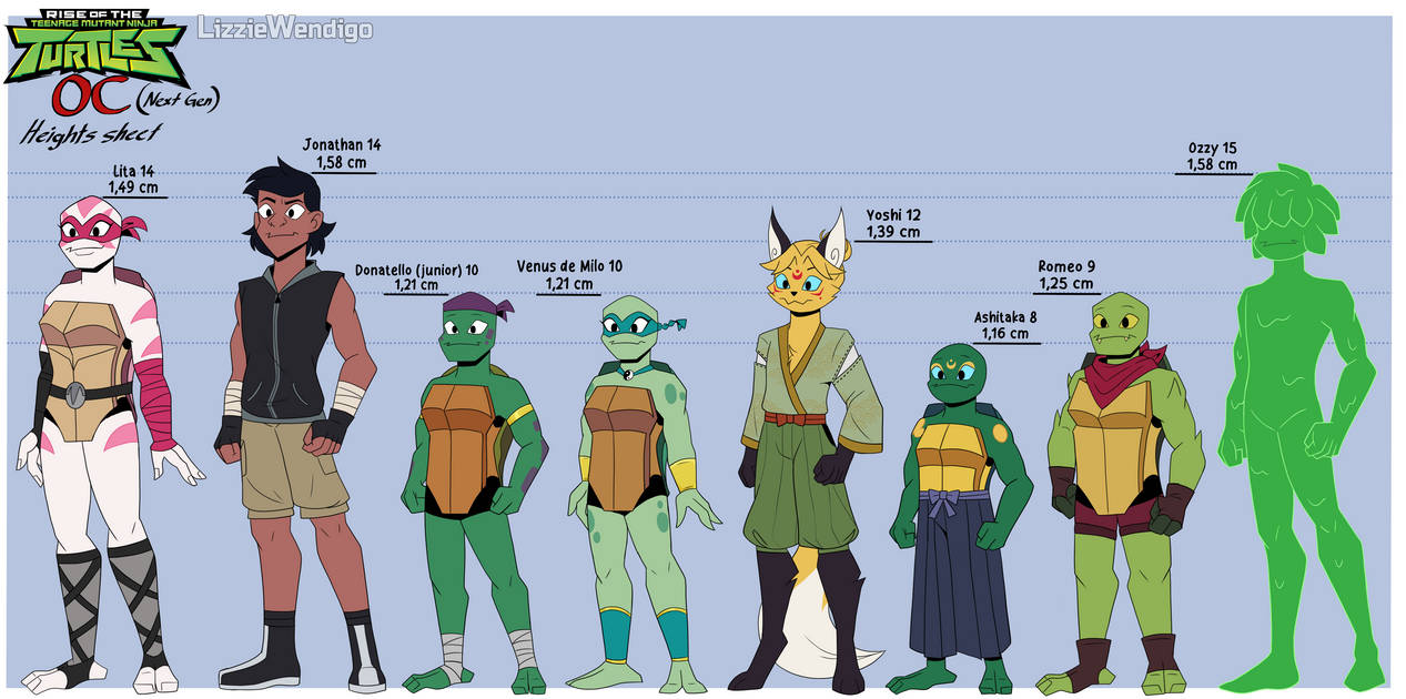 Karben Rottmnt Oc ROTTMNT OC Next Gen: Heights sheet by Lizzie-Wendigo on DeviantArt