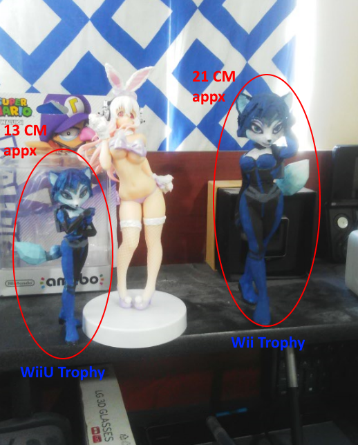 Krystal Figures