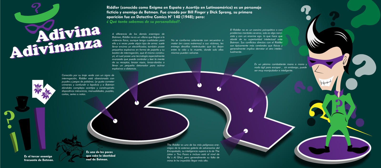 The riddler infographic by memix62 on DeviantArt