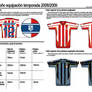 Atletico de Madrid 2008 2009