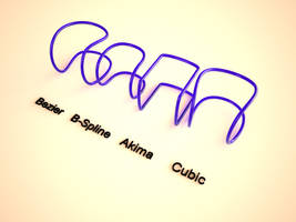 Spline - interpolation types