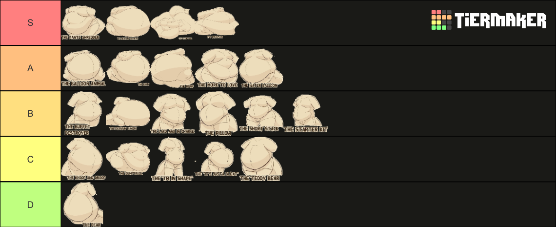 My favorite body types by GrowingGuyy on DeviantArt