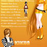 _MMD_ Kiiro and Kikun INFO