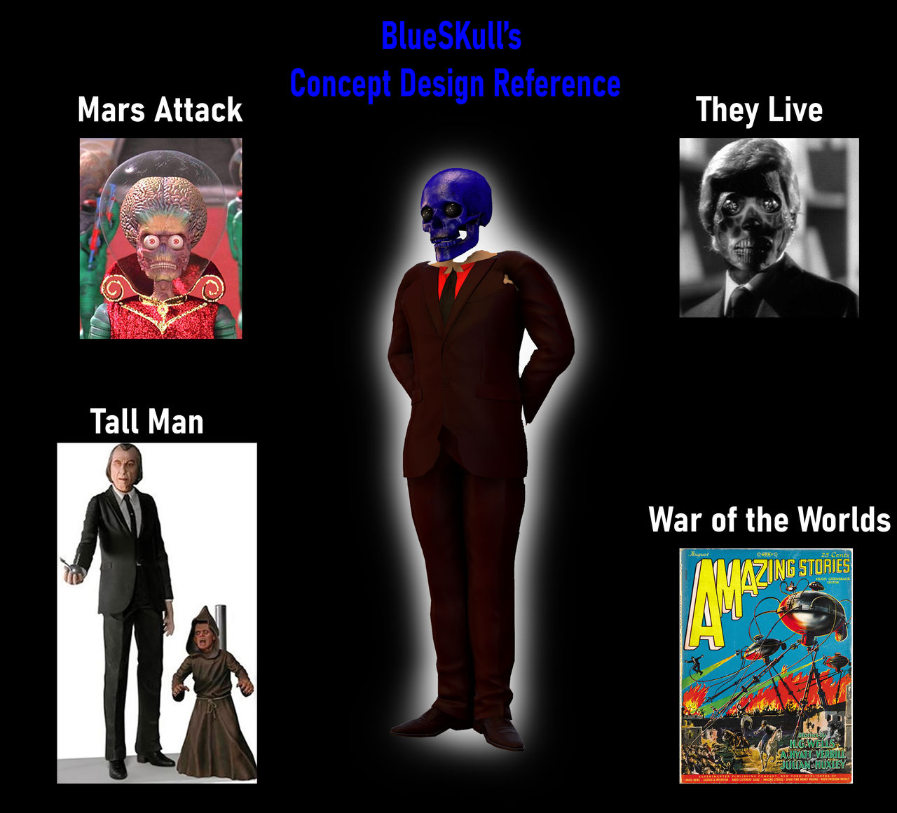Blue Skull's Inspiration Page by BlueSKull29 on DeviantArt