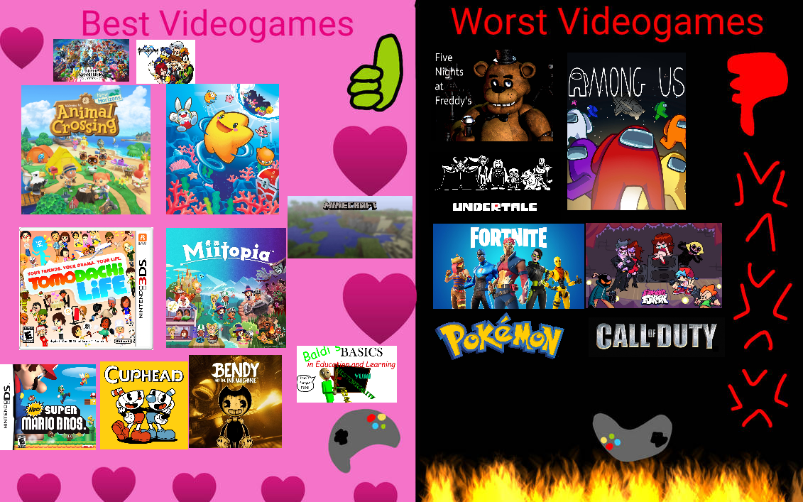 Best and Worst Videogames by PeteyPlays on DeviantArt