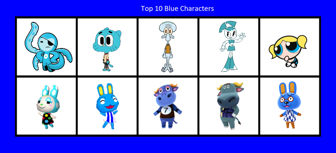 Top 10 Blue Haired Cosplay Characters - wide 1