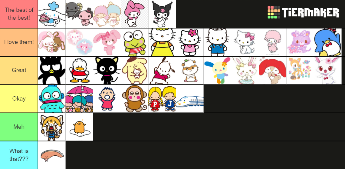 List of Sanrio characters - Wikipedia