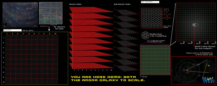 ZOOM map ::: beta