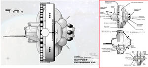 Human Fortress Station