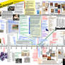 Role Playing History and Origins v7.0.2