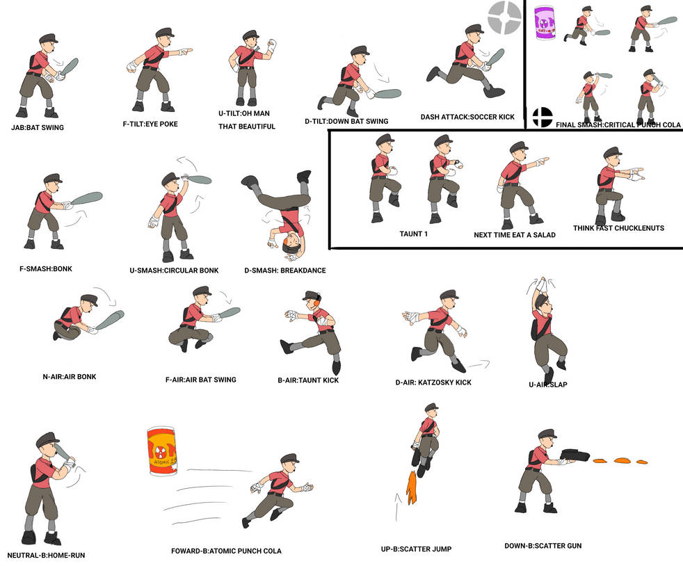 Moveset ideas 4:Scout by ANormalFanOfMegaMan on DeviantArt