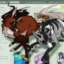 Maned Wolf Pacing DA
