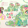 Fluttershy+ Venus McFlytrap fusion! closed