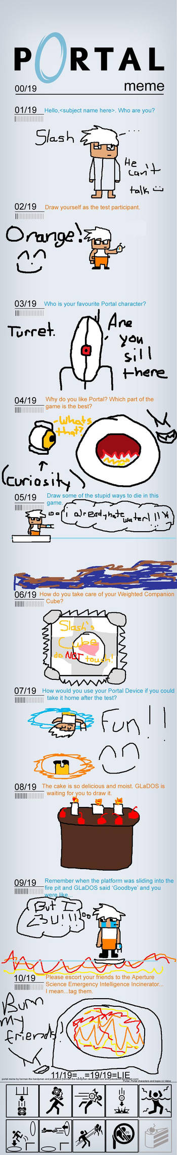 Portal Meme by DrBirdlie on DeviantArt