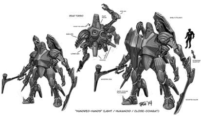 Hundred Hands Mecha Concept