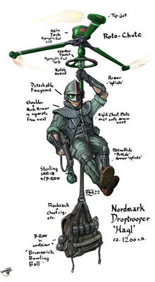 Nordmark Droptrooper