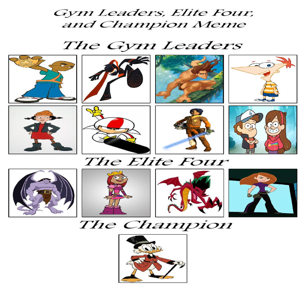 My ultra beast tier list (guzzlord is my fav gen 7 Pokémon) : r