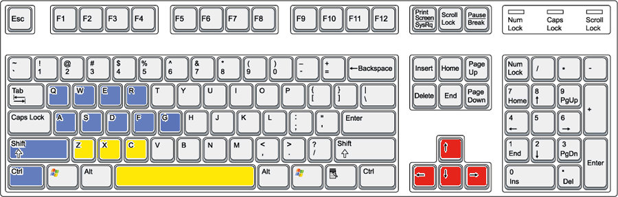 Dfo Keyboard Layout DFO keyboard setup by lYakuzal on DeviantArt