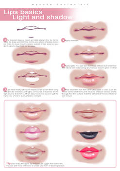 How To Draw Lips