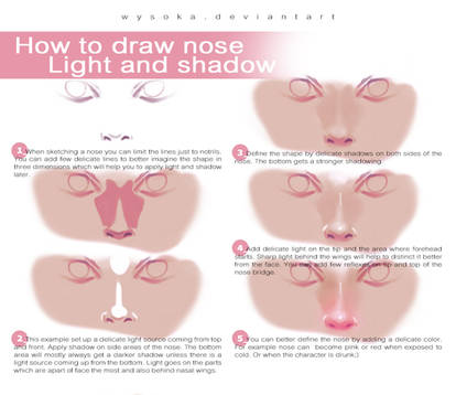 How To Draw Nose