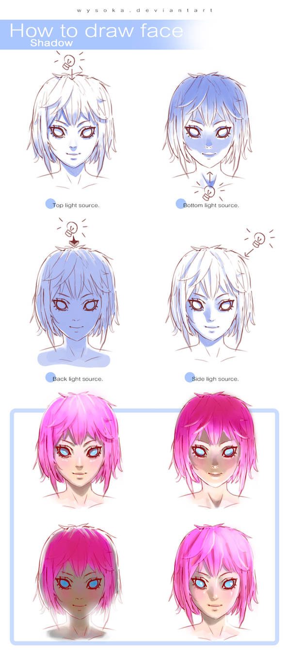 Creating Face Image Using Shadow How To Draw Face - Shadow by wysoka on DeviantArt