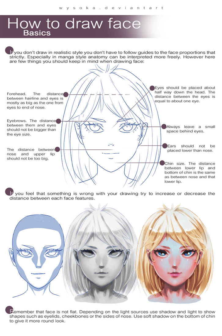 How To Draw Face - basics by wysoka on DeviantArt