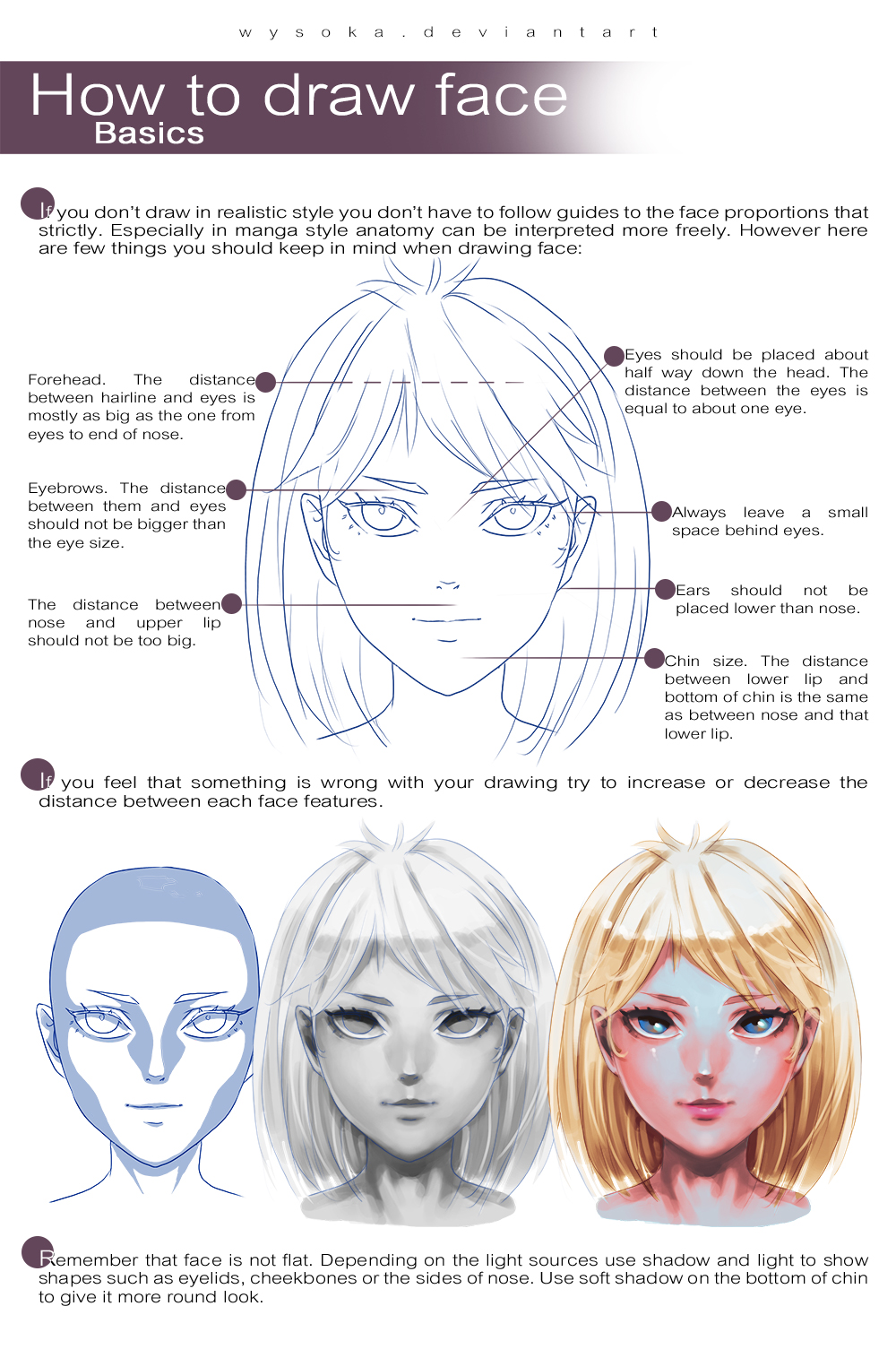 How To Draw Face - basics by wysoka on DeviantArt