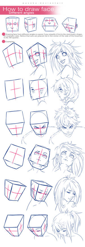 How To Draw Face - Different Angles