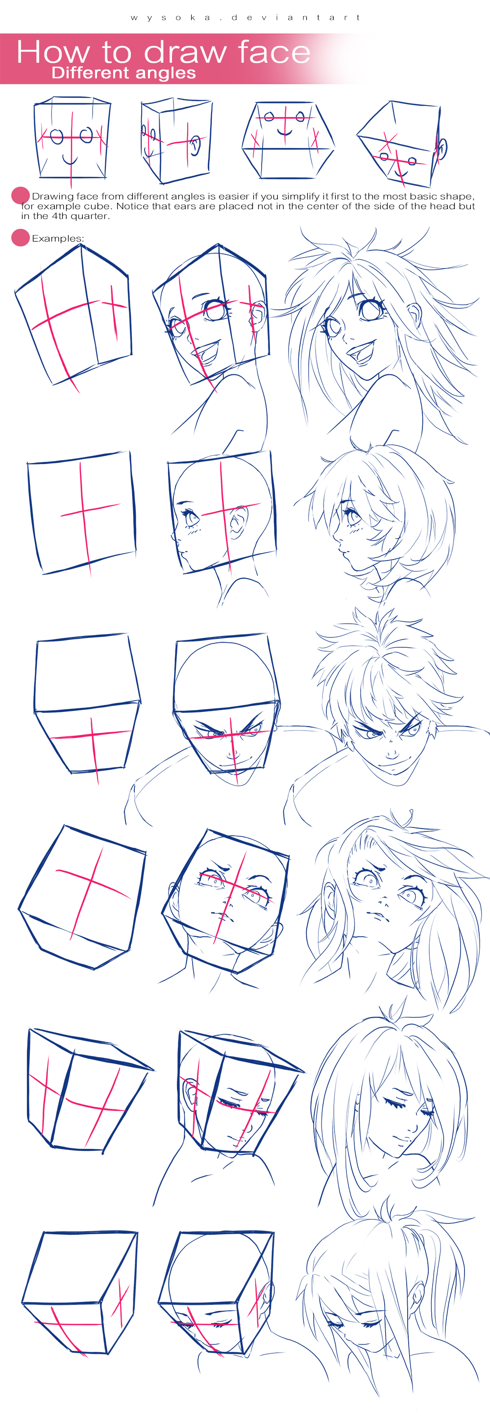 how to draw face angle