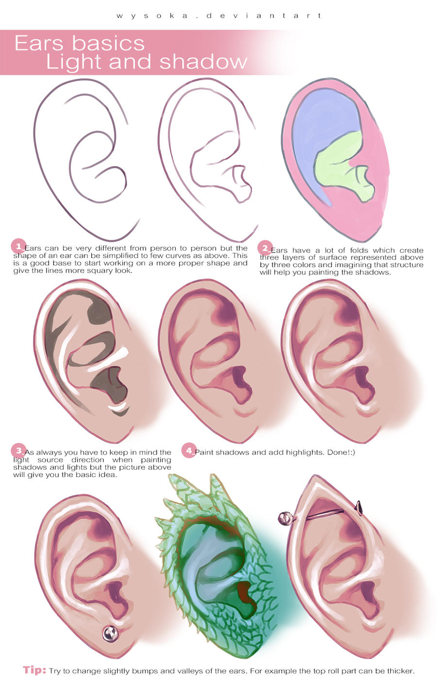 How To Draw Ears by wysoka on DeviantArt