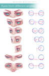 How To Draw Eyes In Angles