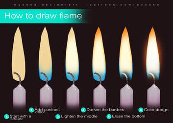 How To Draw Flame by wysoka