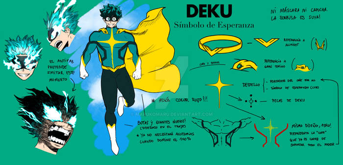 Deku Hero Suit