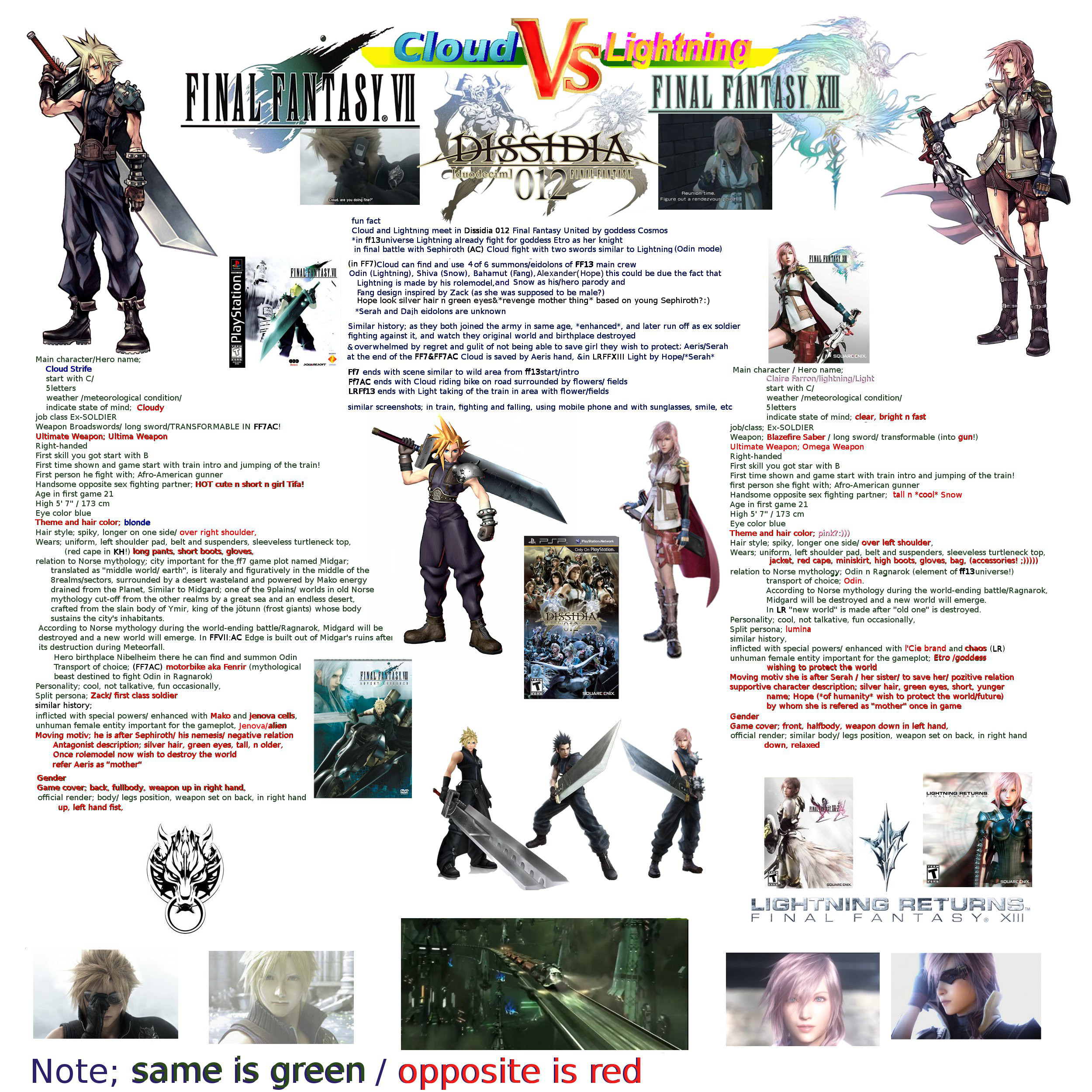 cloud vs lightning ff7 vs ffXIII