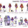 G3 Clawdeen checklist