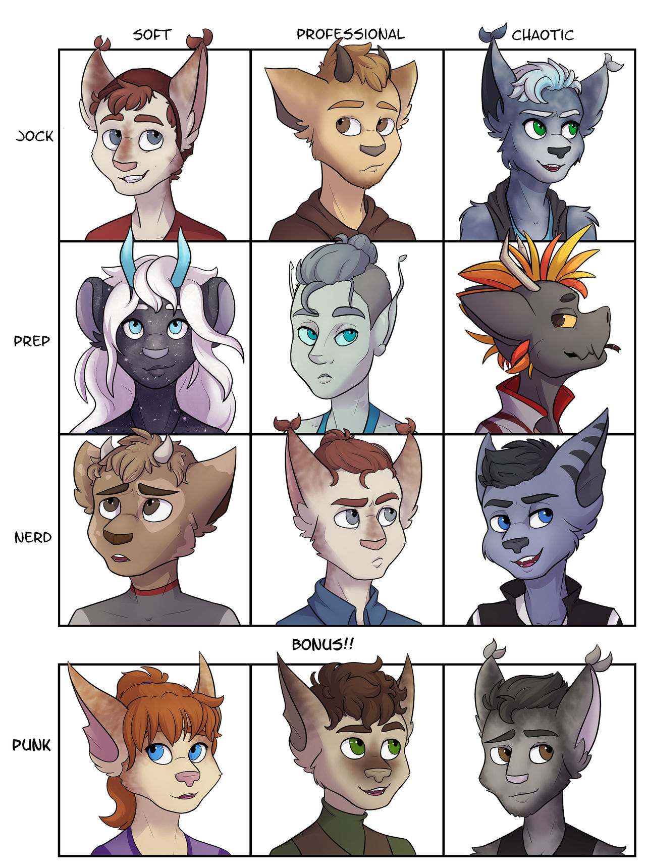 AI Alignment Chart by Psijay on DeviantArt