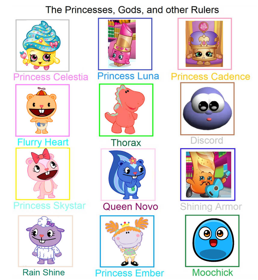 The Princesses Gods and Other Rulers Cast by mofybunny65 on DeviantArt