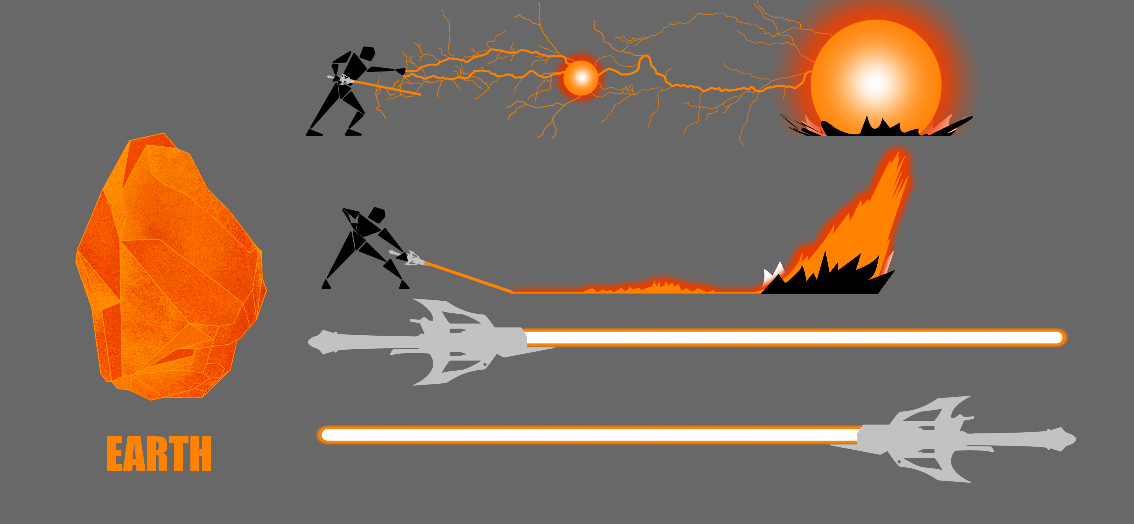 Earth Lightsaber Crystal Abilities