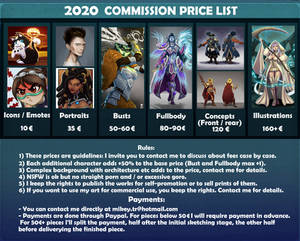 New Commissions Prices 2020