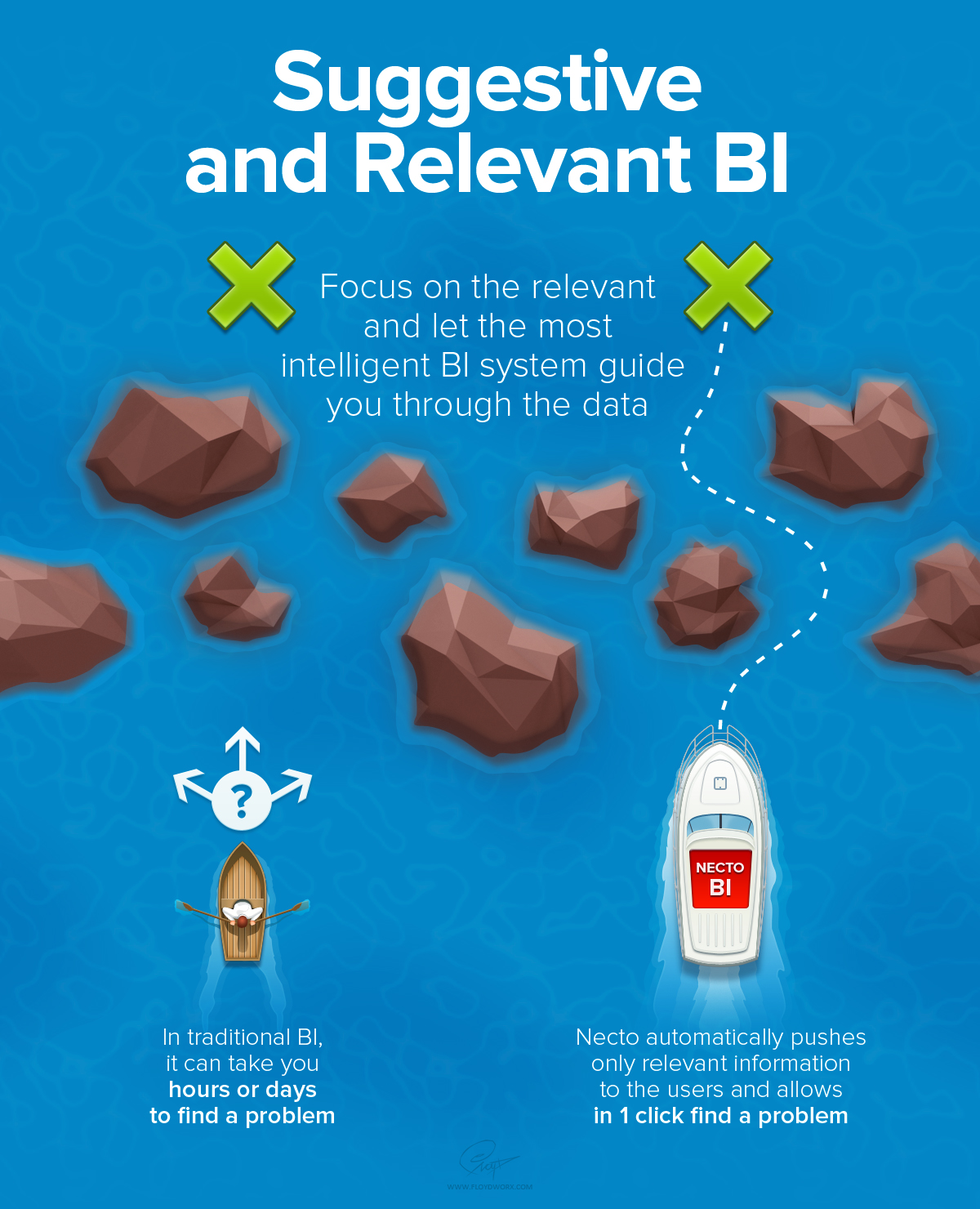 Panorama Necto - IAI infographics replaced part