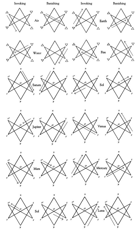 Invoking and Banishing Unicursal Hexagrams by Dracojesi on DeviantArt