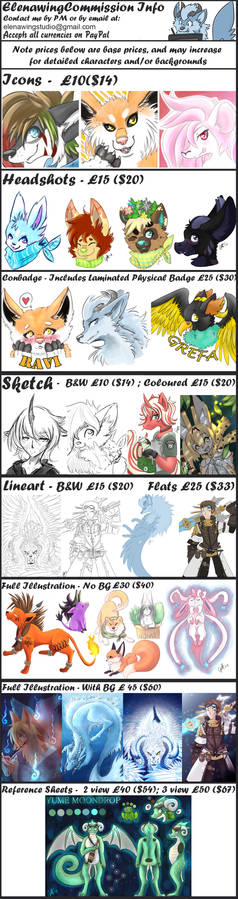 Commission info 2018