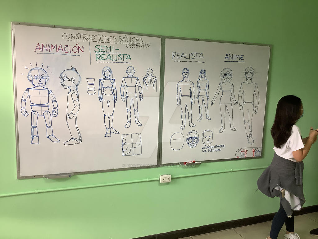 Drawing Class by DigitalArtMP on DeviantArt